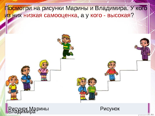 Посмотри на рисунки Марины и Владимира. У кого из них низкая самооценка , а у кого - высокая ?    Рисунок Марины    Рисунок Владимира 