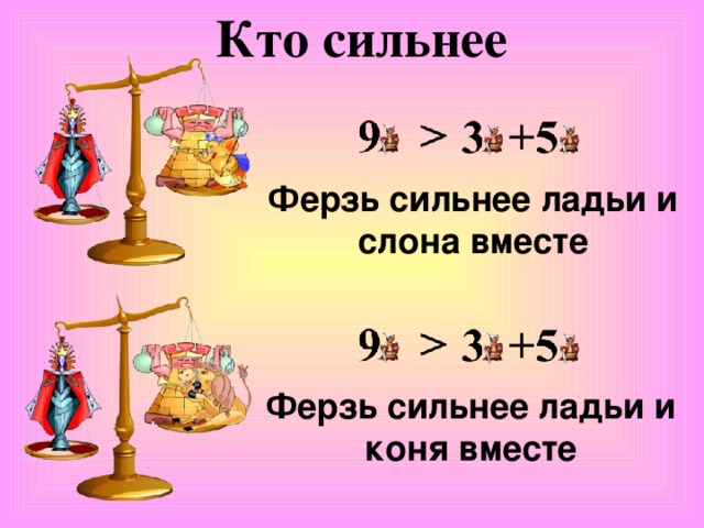 Кто сильнее Ферзь сильнее ладьи и слона вместе Ферзь сильнее ладьи и коня вместе 