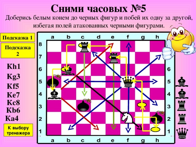 Сними часовых № 4 Доберись белым конем до черных фигур и побей их одну за другой, избегая полей атакованных черными фигурами. Подсказка 1 К f2 К h3 К g1 К f3 К e5 К выбору тренажера 