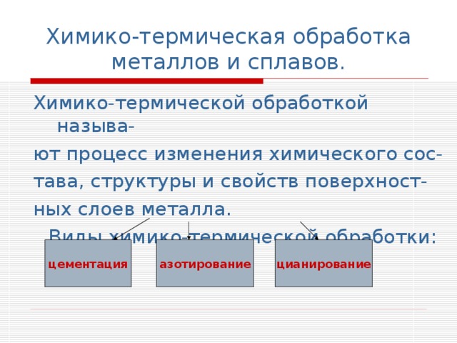 Химико-термическая обработка металлов и сплавов. Химико-термической обработкой называ- ют процесс изменения химического сос- тава, структуры и свойств поверхност- ных слоев металла. Виды химико-термической обработки: цементация азотирование цианирование 