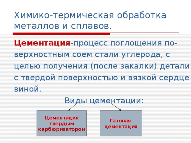 Химико-термическая обработка металлов и сплавов. Цементация -процесс поглощения по- верхностным соем стали углерода, с целью получения (после закалки) детали с твердой поверхностью и вязкой сердце- виной. Виды цементации: Цементация твердым карбюризатором Газовая цементация 