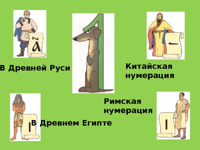 Китайская нумерация В Древней Руси Римская нумерация В Древнем Египте 