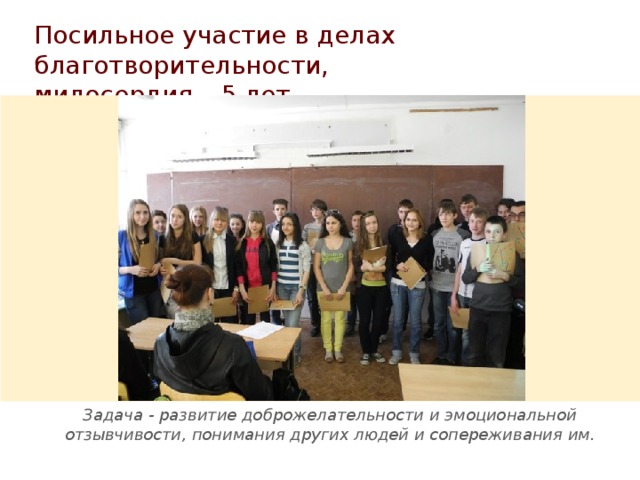 Посильное участие в делах благотворительности,  милосердия – 5 лет. Задача - развитие доброжелательности и эмоциональной отзывчивости, понимания других людей и сопереживания им. 