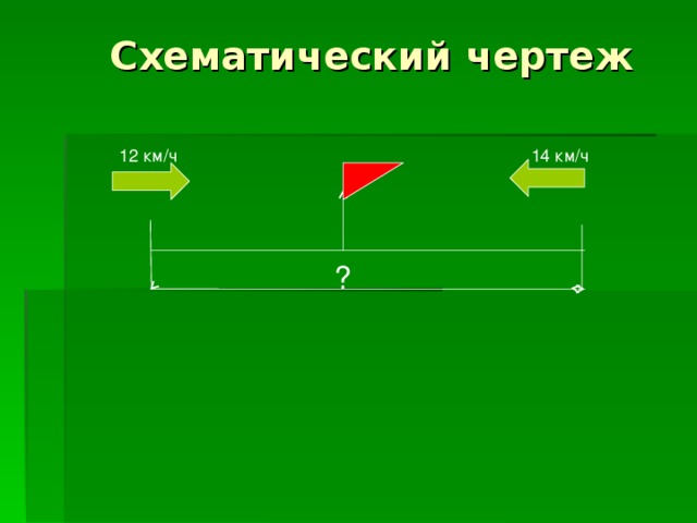 Схематический чертеж 12 км/ч 14 км/ч  ? 