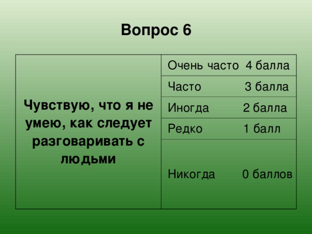 Вопрос 6 Чувствую, что я не умею, как следует разговаривать с людьми  Очень часто 4 балла  Часто 3 балла  Иногда 2 балла  Редко 1 балл  Никогда 0 баллов 