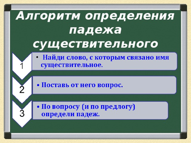 Творческая работа  Стоял морозный солнечный денёк.  У речки мальчики играли в снежки. Девочки лепили снеговика. Витя выбежал на лёд на коньках. Тонкий лёд затрещал. Витя провалился в воду и закричал. На крик прибежал дядя Фёдор. Он бросил мальчику верёвку. Витя ухватился за неё и вылез из воды. 