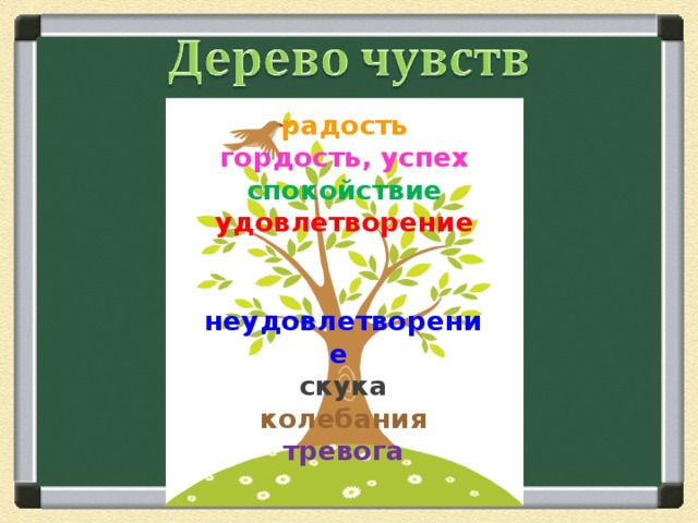 Тест: Падеж имён существительных   1.Изменение имён существительных по падежам называется:  А) отражение б) спряжение в) отклонение г) склонение 2. Сколько падежей в русском языке: А) 9 б) 7 в) 3 г) 6 3.В каком падеже не бывает предлога: А) в именительном б) в родительном в) в предложном г) в винительном 4. Какой падеж не употребляется без предлога:  А) именительный б) родительный в) предложный  г) винительный 5. На какие вопросы отвечает предложный падеж: А) кого? чего? Б) кем? чем? В) кому? чему? Г) о ком? о чём? 6. Какие предлоги у дательного падежа: А) без, у б) с, по в) в, о г) к, по 7. Какой общий вопрос имеют именительный и винительный падежи: А) что? Б) нет в) кто? Г) о чём? 8. Какой общий вопрос имеет родительный и винительный падежи: А) кому? Б) кого? В) чему? Г) чего  