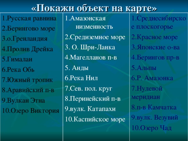«Покажи объект на карте» 1.Русская равнина 2.Берингово море 3.о.Гренландия 4.Пролив Дрейка 5.Гималаи 6.Река Обь 7.Южный тропик 8.Аравийский п-в 9.Вулкан Этна 10.Озеро Виктория 1.Амазонская низменность 2.Средиземное море 3. О. Шри-Ланка 4.Магелланов п-в 5. Анды 6.Река Нил 7.Сев. пол. круг 8.Перинейский п-в 9.вулк. Катапахи 10.Каспийское море 1.Среднесибирское плоскогорье 2.Красное море 3.Японские о-ва 4.Берингов пр-в 5.Альпы 6.Р. Амазонка 7.Нулевой меридиан 8.п-в Камчатка 9.вулк. Везувий 10.Озеро Чад 
