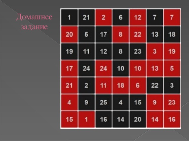 Домашнее задание 