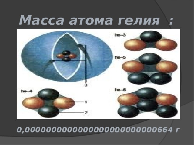 Масса атома гелия : 0,0000000000000000000000000664 г