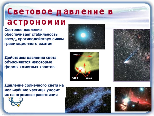 Световое давление в астрономии Световое давление обеспечивает стабильность звезд, противодействуя силам гравитационного сжатия   Действием давления света объясняются некоторые формы кометных хвостов    Давление солнечного света на мельчайшие частицы уносит их на огромные расстояния 
