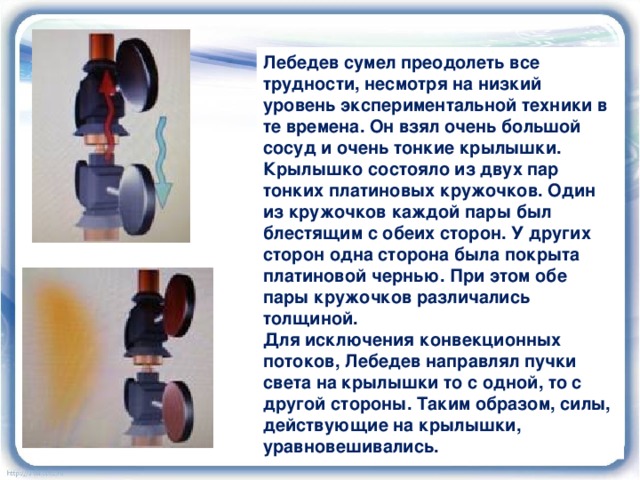 Лебедев сумел преодолеть все трудности, несмотря на низкий уровень экспериментальной техники в те времена. Он взял очень большой сосуд и очень тонкие крылышки. Крылышко состояло из двух пар тонких платиновых кружочков. Один из кружочков каждой пары был блестящим с обеих сторон. У других сторон одна сторона была покрыта платиновой чернью. При этом обе пары кружочков различались толщиной. Для исключения конвекционных потоков, Лебедев направлял пучки света на крылышки то с одной, то с другой стороны. Таким образом, силы, действующие на крылышки, уравновешивались. 