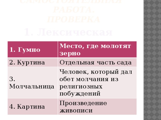 Самостоятельная работа.  проверка 1. Лексическая разминка 1. Гумно Место, где молотят зерно 2. Куртина Отдельная часть сада 3. Молчальница Человек, который дал обет молчания из религиозных побуждений 4. Картина Произведение живописи 