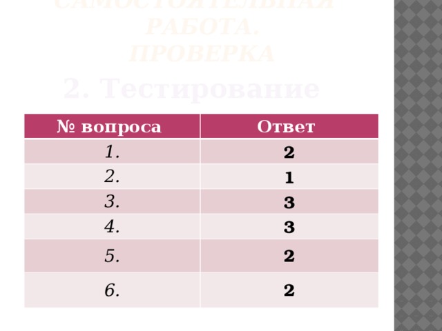 Самостоятельная работа.  проверка 2. Тестирование № вопроса Ответ 1. 2 2. 1 3. 3 4. 3 5. 2 6. 2 