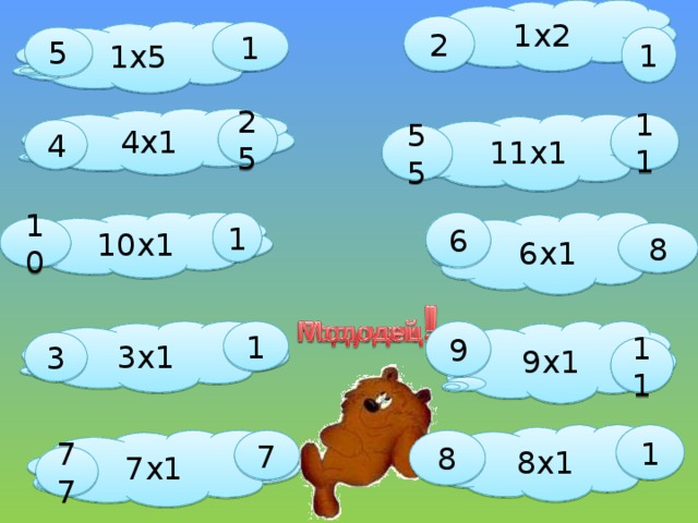 1x2 2 1x5 1 1 5 4x1 11x1 11 25 4 55 6 1 6x1 10x1 10 8 3x1 9x1 1 9 3 11 1 8x1 7 7x1 8  77 