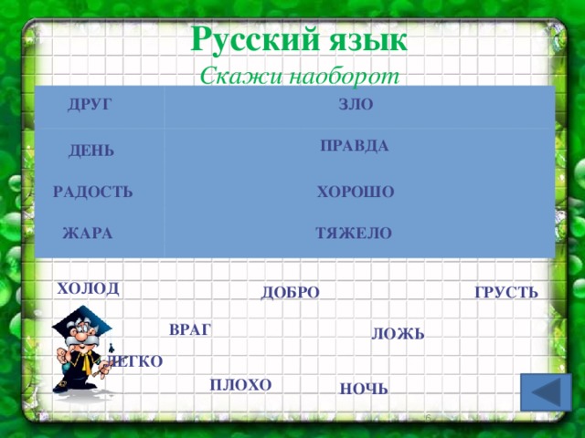 Русский язык Скажи наоборот ДРУГ ЗЛО ПРАВДА ДЕНЬ РАДОСТЬ ХОРОШО ТЯЖЕЛО ЖАРА ХОЛОД «Скажи наоборот»  ГРУСТЬ ДОБРО ВРАГ ЛОЖЬ ЛЕГКО ПЛОХО НОЧЬ   