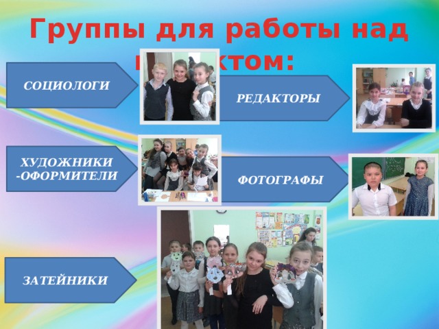 Группы для работы над проектом: СОЦИОЛОГИ РЕДАКТОРЫ ХУДОЖНИКИ -ОФОРМИТЕЛИ ФОТОГРАФЫ ЗАТЕЙНИКИ 
