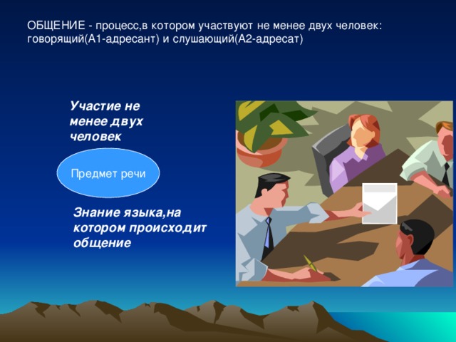 ОБЩЕНИЕ - процесс,в котором участвуют не менее двух человек: говорящий(А1-адресант) и слушающий(А2-адресат) Участие не менее двух человек Предмет  речи Знание языка,на котором происходит общение 