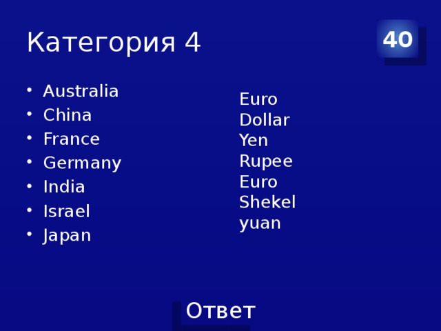 Категория 4 40 Australia China France Germany India Israel Japan Euro Dollar Yen Rupee Euro Shekel yuan 
