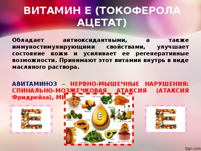 ВИТАМИН Е (ТОКОФЕРОЛА АЦЕТАТ) Обладает антиоксидантными, а также иммуностимулирующими свойствами, улучшает состояние кожи и усиливает ее регенеративные возможности. Принимают этот витамин внутрь в виде масляного раствора.  АВИТАМИНОЗ – НЕРВНО-МЫШЕЧНЫЕ НАРУШЕНИЯ: СПИНАЛЬНО-МОЗЖЕЧКОВАЯ АТАКСИЯ (АТАКСИЯ Фридрейха), МИОПАТИИ, АНЕМИЯ 