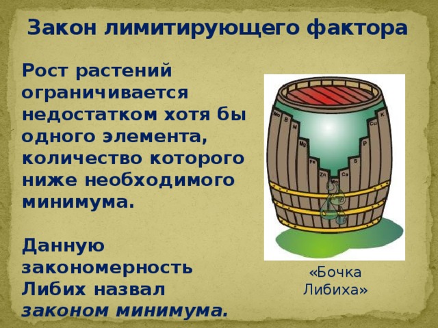 Закон лимитирующего фактора   Рост растений ограничивается недостатком хотя бы одного элемента, количество которого ниже необходимого минимума.   Данную закономерность Либих назвал законом минимума. «Бочка Либиха» 