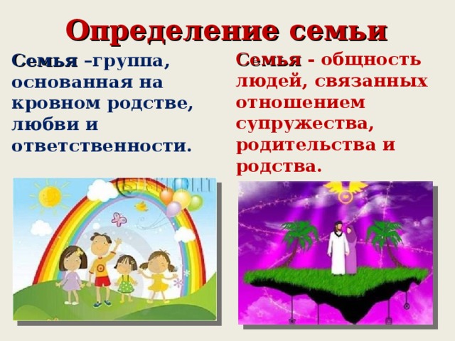 Определение семьи Семья - общность людей, связанных отношением супружества, родительства и родства.  Семья –группа, основанная на кровном родстве, любви и ответственности.   