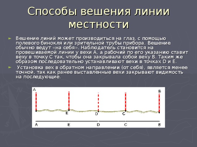 Способы вешения линии местности Вешение линий может производиться на глаз, с помощью полевого бинокля или зрительной трубы прибора. Вешение обычно ведут «на себя». Наблюдатель становится на провешиваемой линии у вехи А, а рабочий по его указанию ставит веху в точку С так, чтобы она закрывала собой веху В. Таким же образом последовательно устанавливают вехи в точках D и Е.  Установка вех в обратном направлении (от себя), является менее точной, так как ранее выставленные вехи закрывают видимость на последующие. 