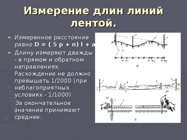 Измерение длин линий лентой. Измеренное расстояние равно D = ( 5 p + n) l + a Длину измеряют дважды - в прямом и обратном направлениях. Расхождение не должно превышать 1/2000 (при неблагоприятных условиях - 1/1000).  За окончательное значение принимают среднее. 