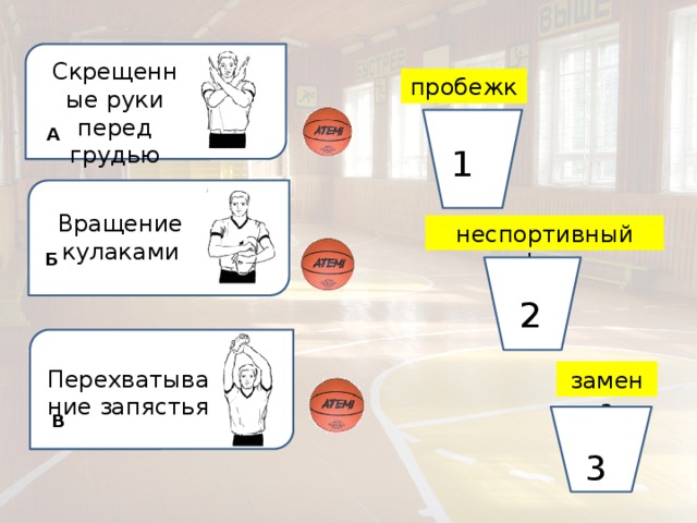 Скрещенные руки перед грудью пробежка А 1 Вращение кулаками неспортивный фол Б 2 Перехватывание запястья замена В 3 