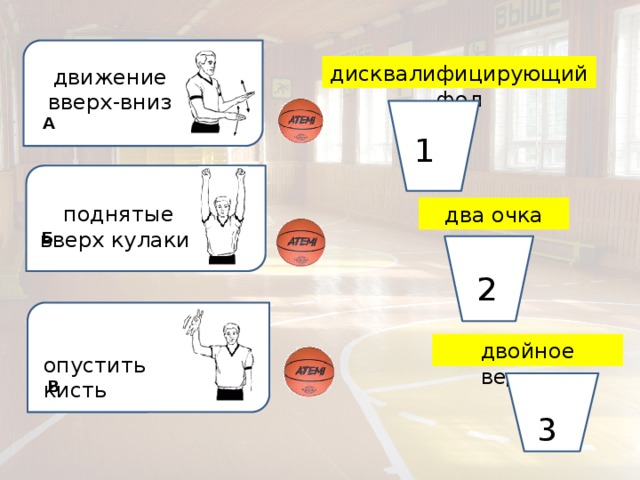 дисквалифицирующий фол движение вверх-вниз А 1 поднятые вверх кулаки два очка Б 2 двойное ведение опустить кисть В 3 