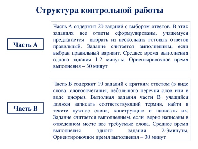 Структура контрольной работы Часть А содержит 20 заданий с выбором ответов. В этих заданиях все ответы сформулированы, учащемуся предлагается выбрать из нескольких готовых ответов правильный. Задание считается выполненным, если выбран правильный вариант. Среднее время выполнения одного задания 1-2 минуты. Ориентировочное время выполнения – 30 минут Часть  А Часть В содержит 10 заданий с кратким ответом (в виде слова, словосочетания, небольшого перечня слов или в виде цифры). Выполняя задания части В, учащийся должен записать соответствующий термин, найти в тексте нужное слово, конструкцию и написать их. Задание считается выполненным, если верно написаны в отведенном месте все требуемые слова. Среднее время выполнения одного задания 2-3минуты. Ориентировочное время выполнения – 30 минут Часть В 