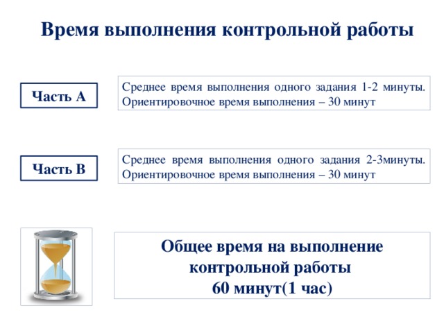 Время выполнения контрольной работы Среднее время выполнения одного задания 1-2 минуты. Ориентировочное время выполнения – 30 минут Часть  А Среднее время выполнения одного задания 2-3минуты. Ориентировочное время выполнения – 30 минут Часть В Общее время на выполнение контрольной работы 60 минут(1 час) 