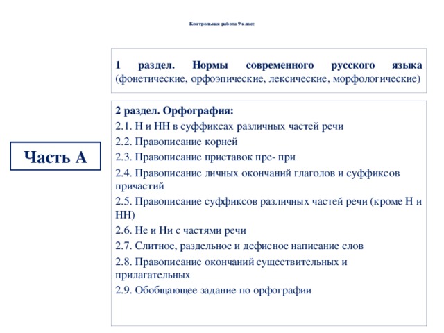  Контрольная работа 9 класс   1 раздел. Нормы современного русского языка (фонетические, орфоэпические, лексические, морфологические) 2 раздел. Орфография: 2.1. Н и НН в суффиксах различных частей речи 2.2. Правописание корней 2.3. Правописание приставок пре- при 2.4. Правописание личных окончаний глаголов и суффиксов причастий 2.5. Правописание суффиксов различных частей речи (кроме Н и НН) 2.6. Не и Ни с частями речи 2.7. Слитное, раздельное и дефисное написание слов 2.8. Правописание окончаний существительных и прилагательных 2.9. Обобщающее задание по орфографии Часть  А 