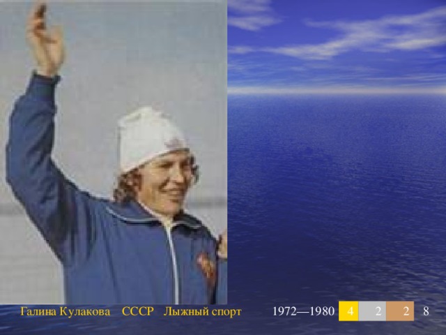 Галина Кулакова СССР Лыжный спорт 1972—1980 4 2 2 8 