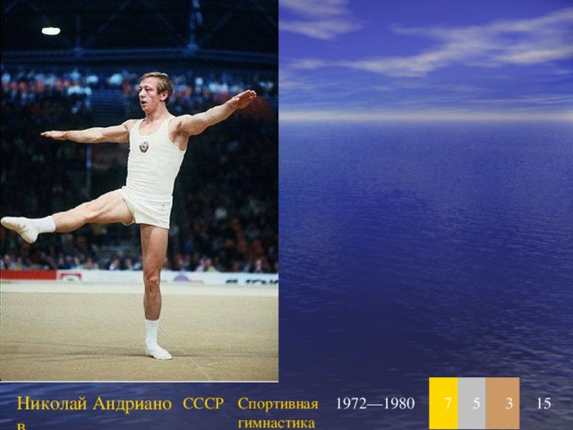 Николай Андрианов СССР Спортивная гимнастика 1972—1980 7 5 3 15 
