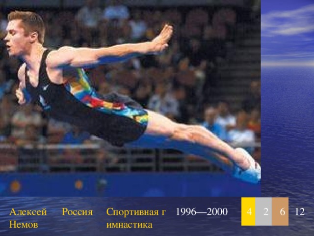 Алексей Немов Россия Спортивная гимнастика 1996—2000 4 2 6 12 