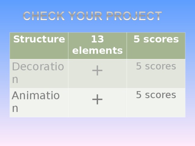 Structure 13 elements Decoration 5 scores + Animation + 5 scores 5 scores 