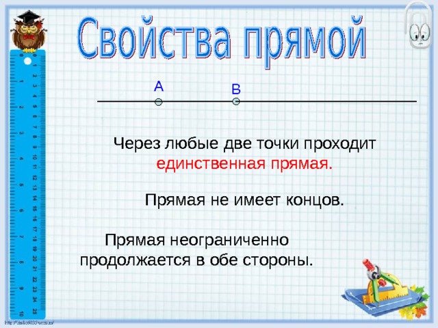 А В Через любые две точки проходит единственная прямая. Прямая не имеет концов. Прямая неограниченно продолжается в обе стороны. 