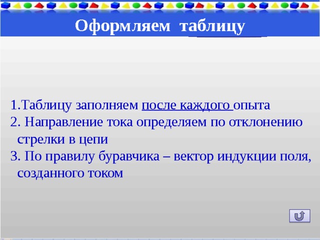 Оформляем таблицу    1.Таблицу заполняем после каждого опыта  2. Направление тока определяем по отклонению  стрелки в цепи  3. По правилу буравчика – вектор индукции поля,  созданного током №  Действия по проведению эксперимента в работе 1. п/п Пока  2. Ввести магнит в катушку северным полюсом зания мил-лиам-пер-метра, Поведение стрелки прибора. Оставить внутри неподвижным Результат эксперимента,  мА рисунок – пояснение. Изменение магнитного потока Укажите на рисунке направление тока в цепи, направление В поля, созданного током; направление В поля магнита Заполнение таблицы производится после каждого опыта  