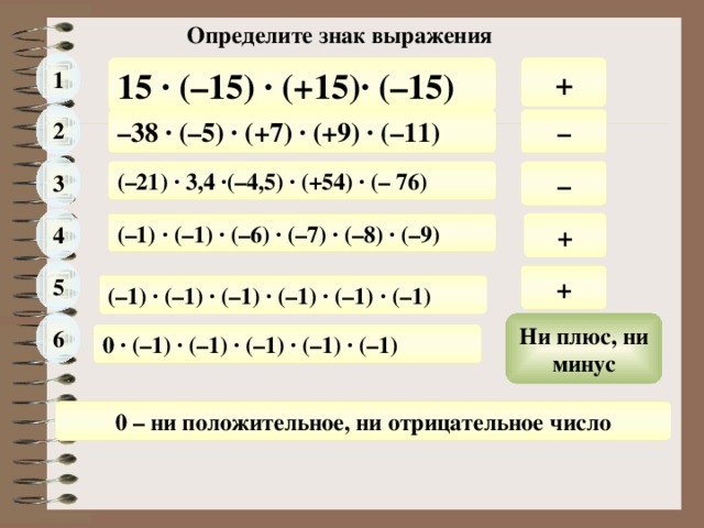 Определите знак выражения 1 + 15 · (–15) · (+15)· (–15) 2 – 38 · (–5) · (+7) · (+9) · (–11) – 3 (–21) · 3,4 ·(–4,5) · (+54) · (– 76) – 4 (–1) · (–1) · (–6) · (–7) · (–8) · (–9) + 5 + (–1) · (–1) · (–1) · (–1) · (–1) · (–1) 6 Ни плюс, ни минус 0 · (–1) · (–1) · (–1) · (–1) · (–1) 0 – ни положительное, ни отрицательное число 