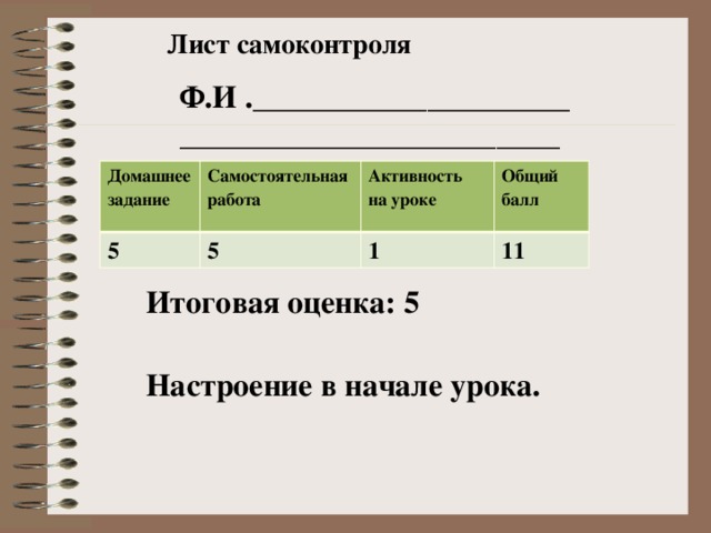  Лист самоконтроля Ф.И .____________________ ________________________ Домашнее задание 5  Самостоятельная работа 5 Активность  на уроке Общий балл 1 11 Итоговая оценка: 5 Настроение в начале урока.  