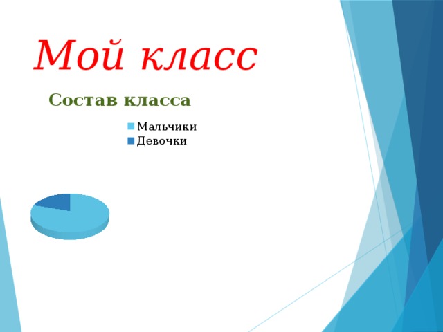 Мой класс  