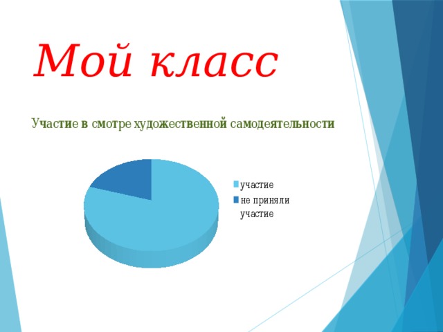 Мой класс  