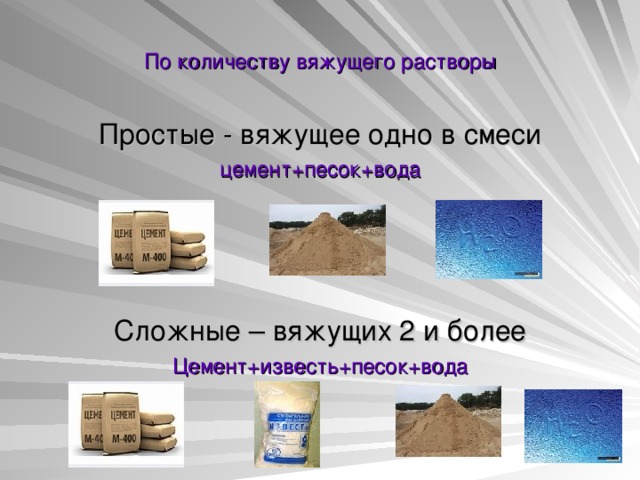 По количеству вяжущего растворы Простые - вяжущее одно в смеси цемент+песок+вода Сложные – вяжущих 2 и более Цемент+известь+песок+вода 