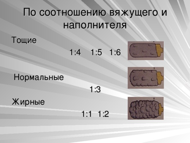 По соотношению вяжущего и наполнителя Тощие 1:4 1:5 1:6  Нормальные 1:3 Жирные 1:1 1:2 