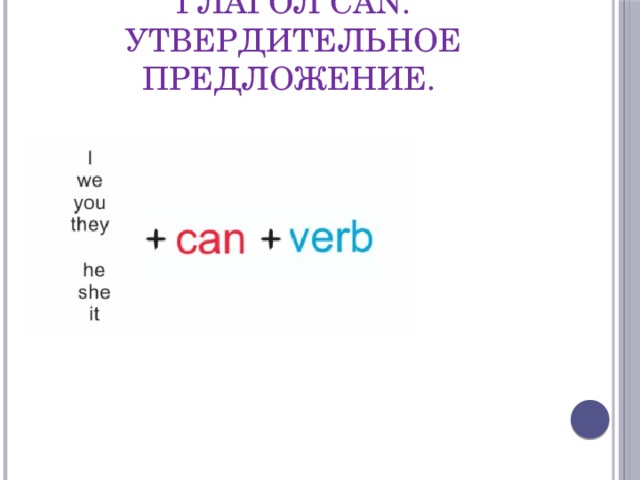 Глагол can. Утвердительное предложение. 