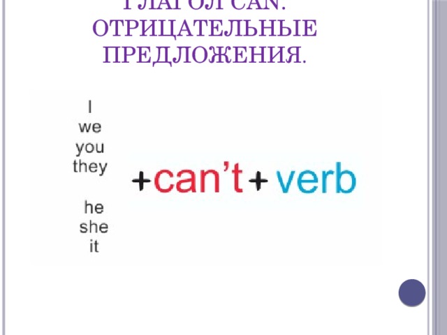 Глагол can. Отрицательные предложения . 
