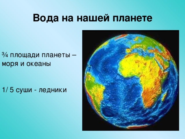 Вода на нашей планете ¾ площади планеты – моря и океаны 1/ 5 суши - ледники 