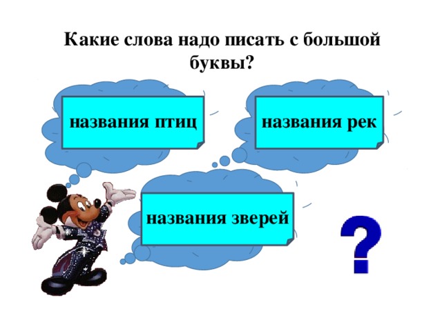 Какие слова надо писать с большой буквы? названия рек названия птиц  названия зверей 