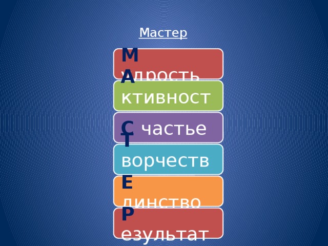 Мастер   М удрость А ктивность С частье Т ворчество И конечно – же: Каждый человек , чем бы он не занимался в жизни, должен быть мастером своего дела. Е динство Р езультат 7 